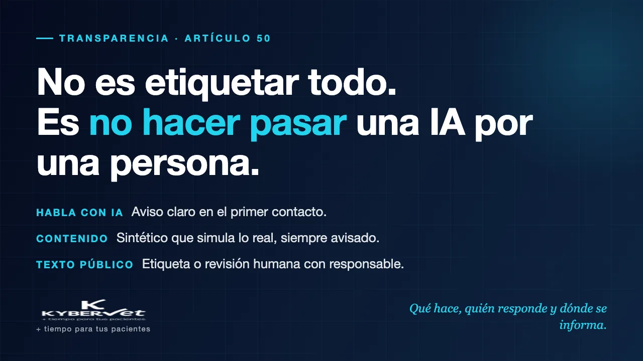 ¿Tiene que avisar tu clínica cuando usa IA? Portada KYBERVET sobre transparencia y artículo 50