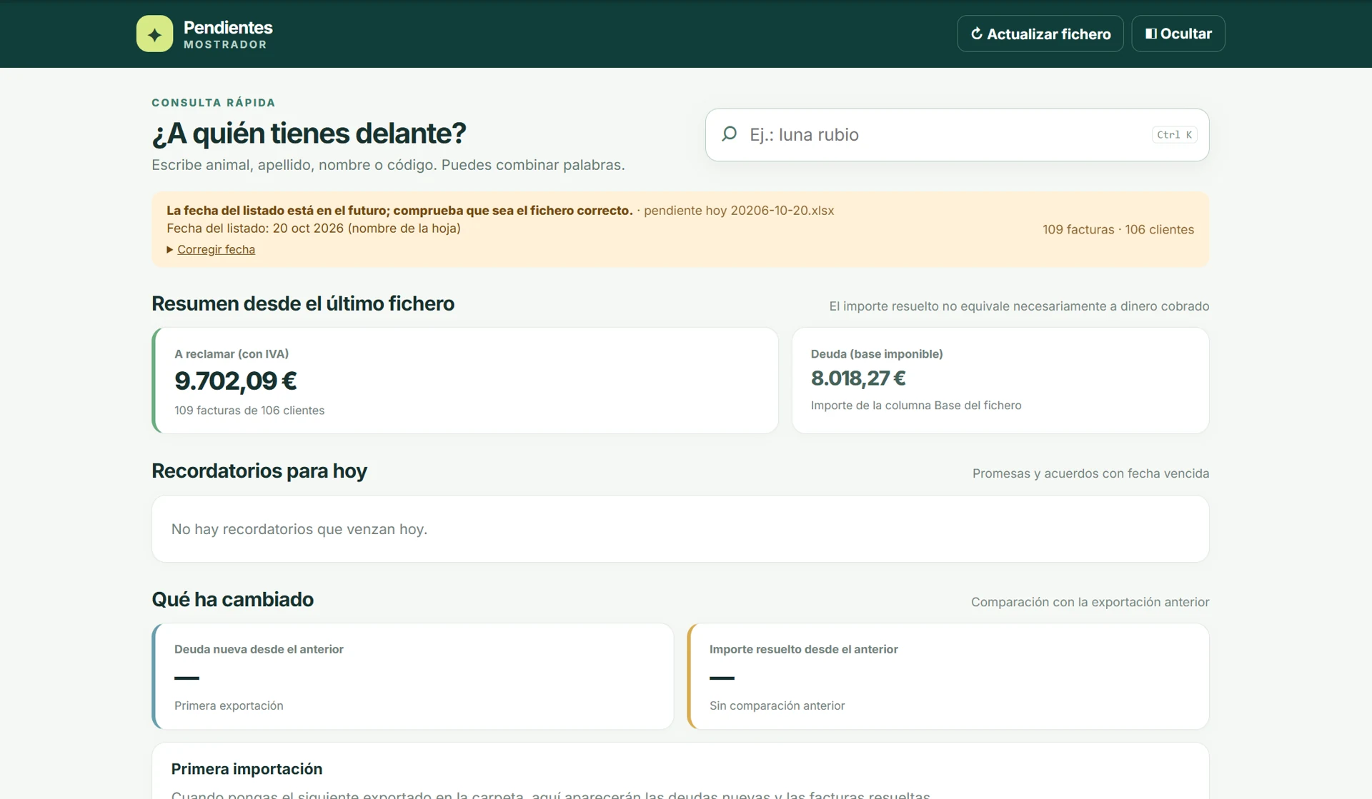 Overview of the practice dashboard. The synthetic dataset’s future-date warning remains visible.
