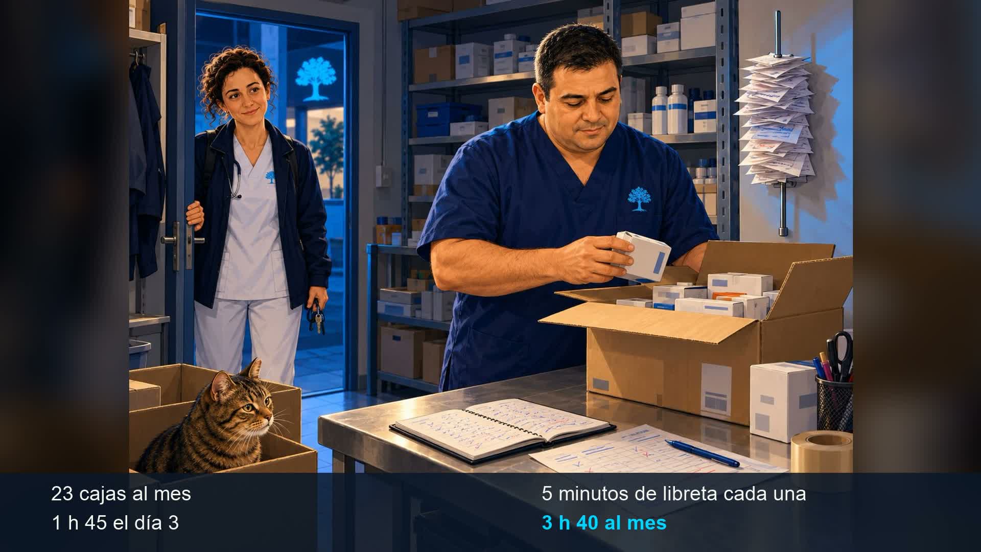 A · La hoja de encargo